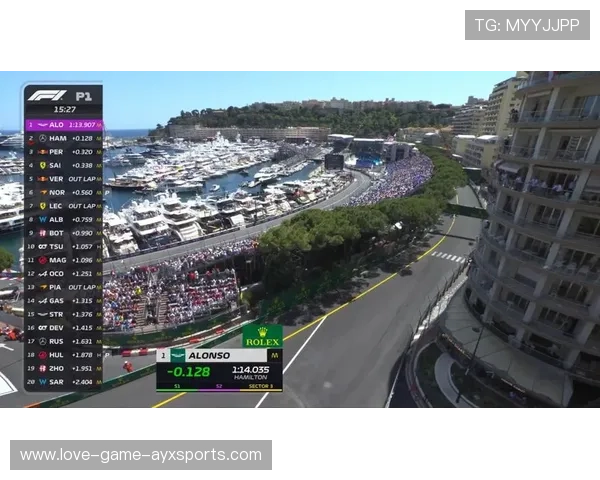 阿隆索圈速乱杀中游